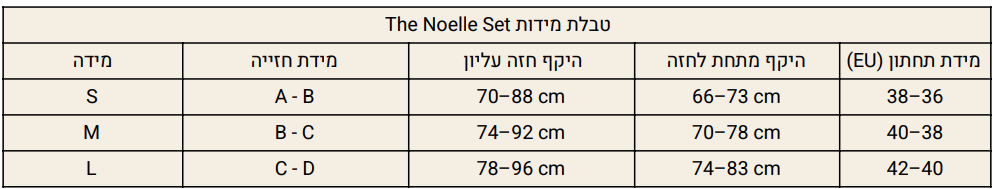 The noelle set size chart